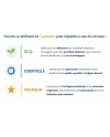 Premium – Kit pour démonter et ouvrir les montres