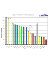 TRITEC Super-Luminova – Coffret lumineux complet application cadran