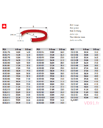 HOROTEC MSA43.052 - Joints rouges étanchéité SF montre