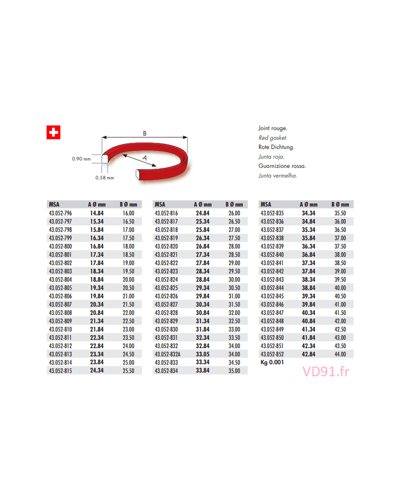 HOROTEC MSA43.052 - Joints rouges étanchéité SF montre