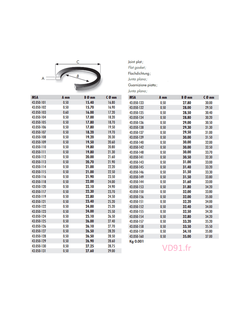 HOROTEC - Joint plat à l’unité pour boîtier montre
