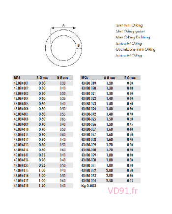 HOROTEC - Joint O-Ring pour étanchéité horlogère