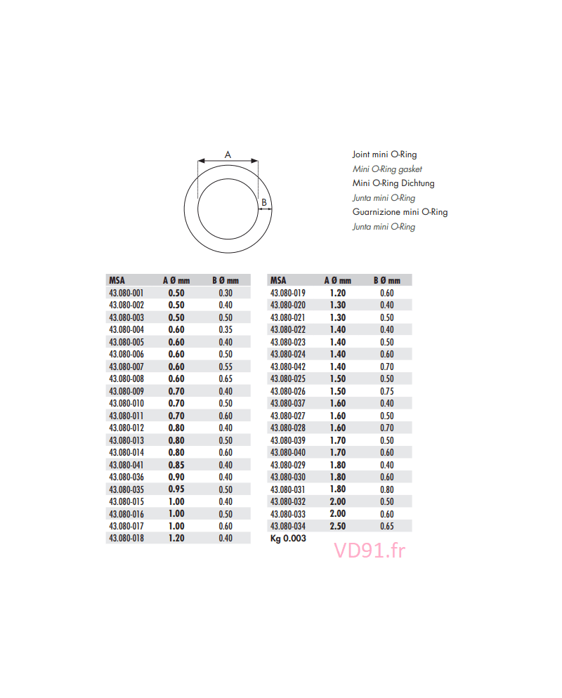 HOROTEC - Joint O-Ring pour étanchéité horlogère