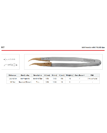 DUMONT – Brucelles d’horloger à pointes interchangeables en bois – Différentes formes