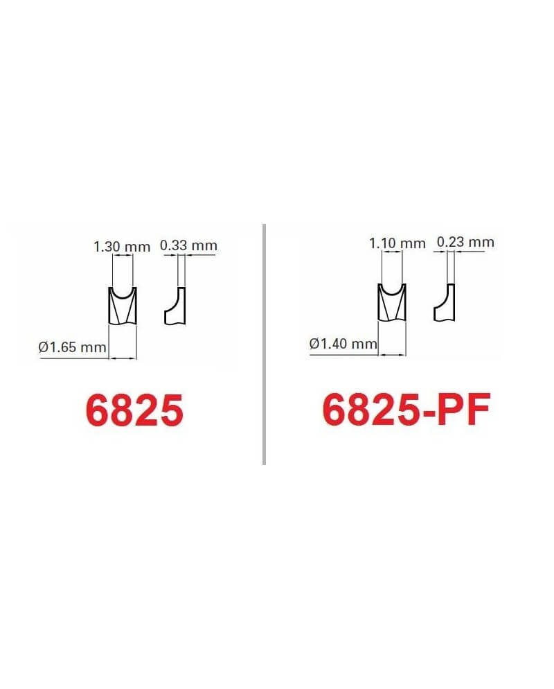 BERGEON 6825-F/FF – Fourchette rechange pince 6825