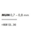 VERLUX MUM – Glace minérale ronde remplacement montre