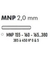 VERLUX  – Verre minéral MNP montre remplacement cadran
