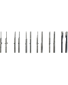 HOROTEC 10.502-XX / 10.502-A – Assortiment de mèches Ø0,80 à 2,50 mm